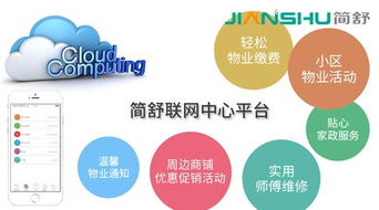 金安科技簡(jiǎn)舒小區(qū)聯(lián)網(wǎng)報(bào)警中心系統(tǒng)解決方案